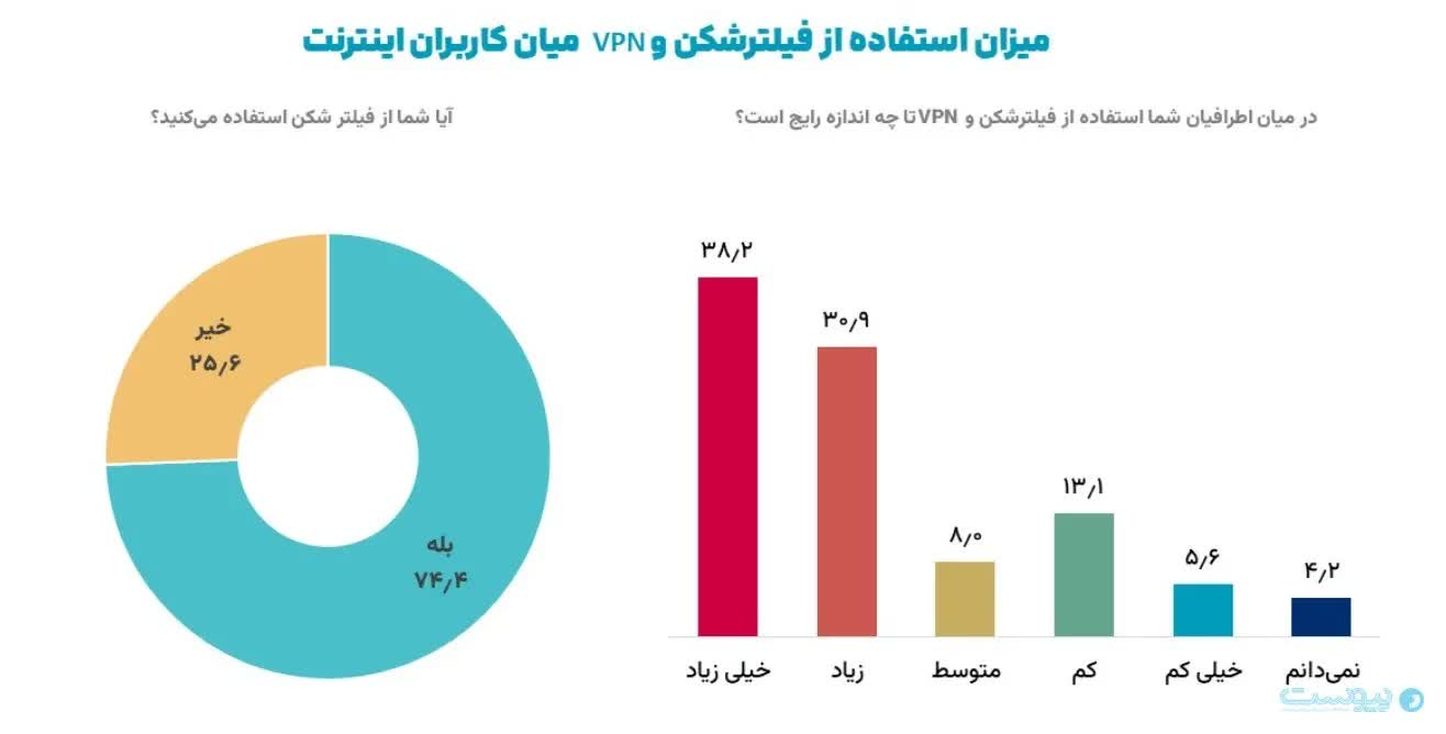 فیلترشکن_ها.jpg