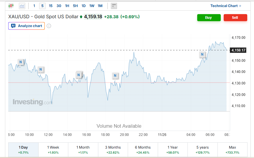 Screenshot 2025-11-26 081649