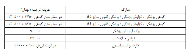 هزینه ترجمه مدارک با مهر دادگستری در دارالترجمه رسمی تهران چند؟ 7