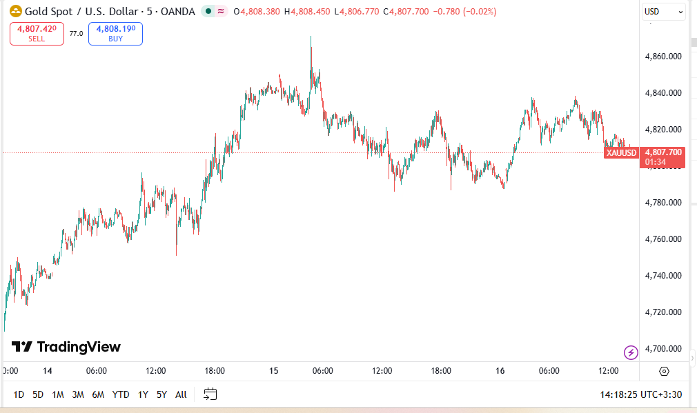 Screenshot 2026-04-16 151834