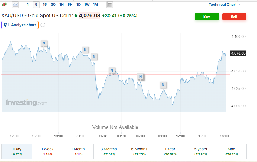 Screenshot 2025-11-18 115205