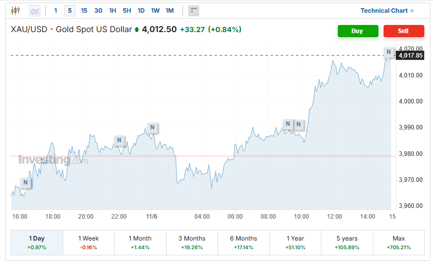 Screenshot 2025-11-06 113132