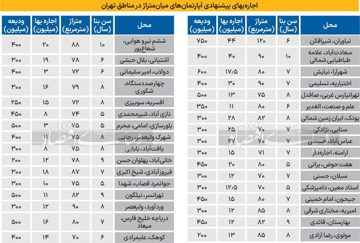 یییییییی