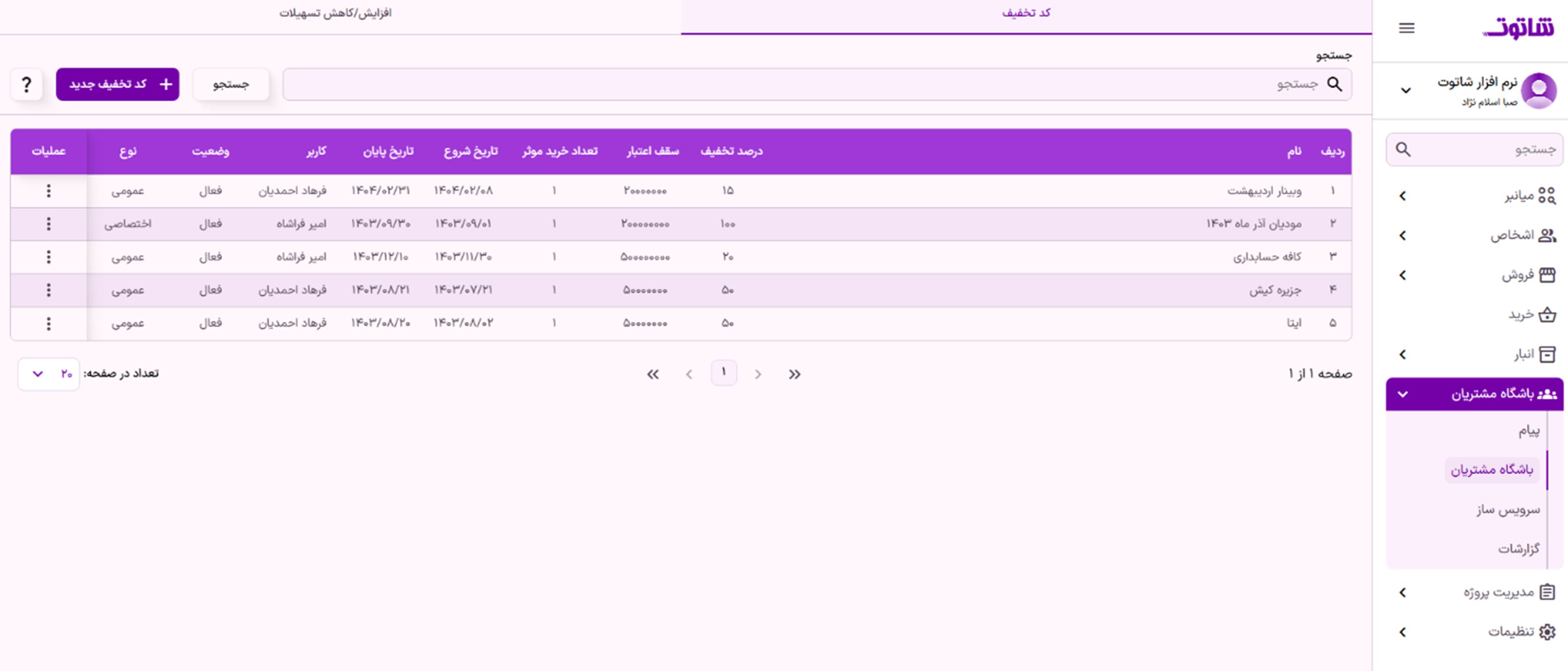 نرم افزار شاتوت