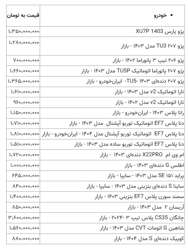 تصویر صفحه 2026-01-29 002139