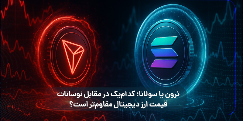 قیمت ارز دیجیتال