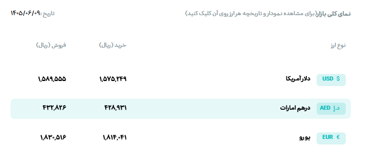 Capture2