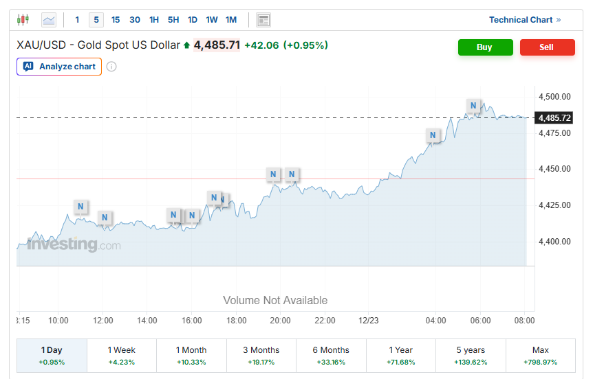 Screenshot 2025-12-22 080547