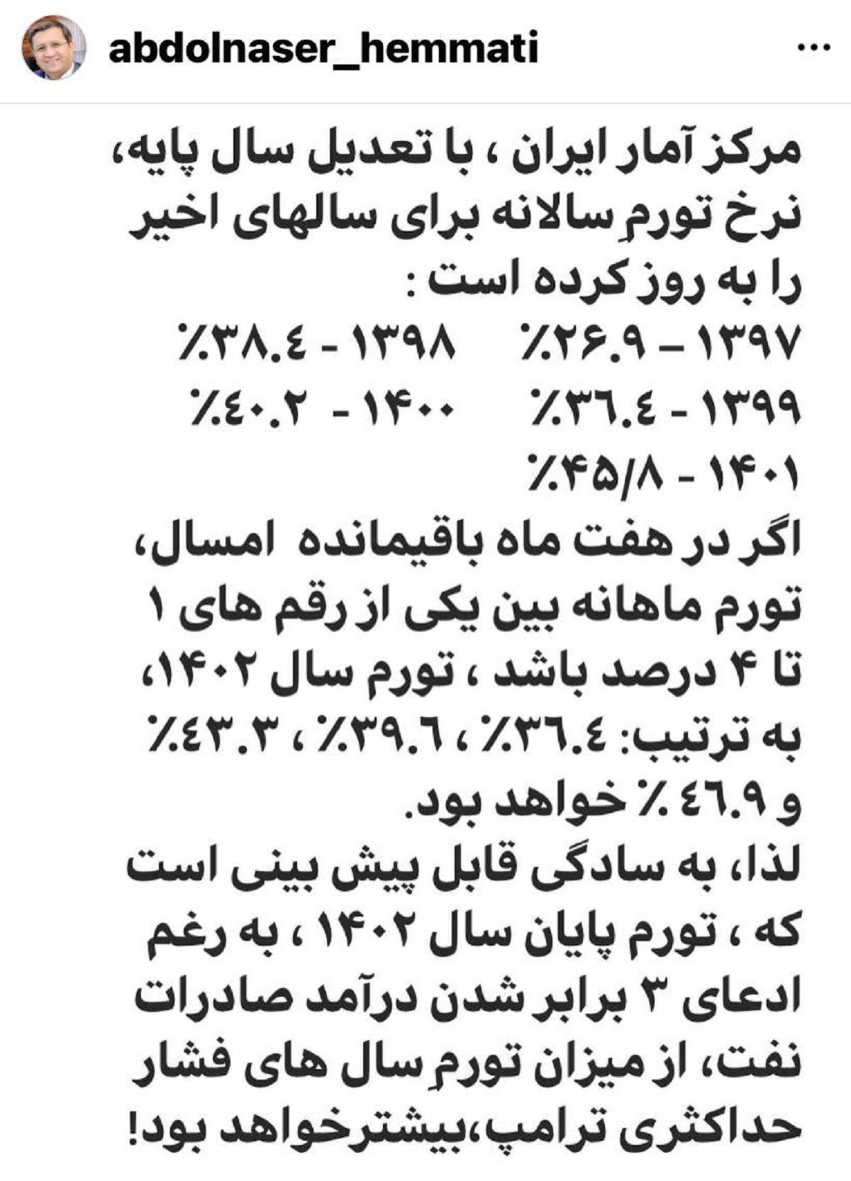 پیش‌بینی رئیس پیشین بانک مرکزی از روند تورم تا پایان سال 1402 2