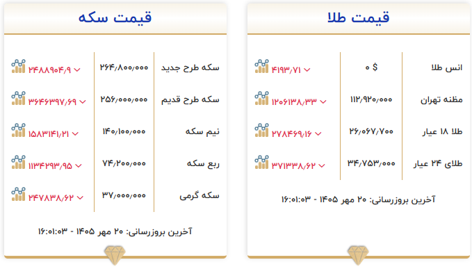 Capture1