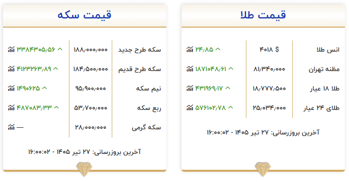 Capture1