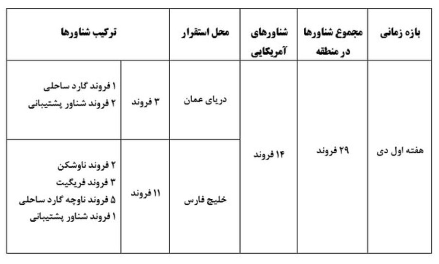 تصویر صفحه 2026-02-04 191812