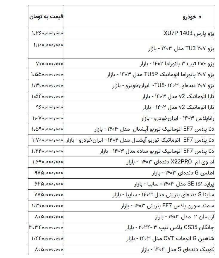 تصویر صفحه 2026-01-22 031536
