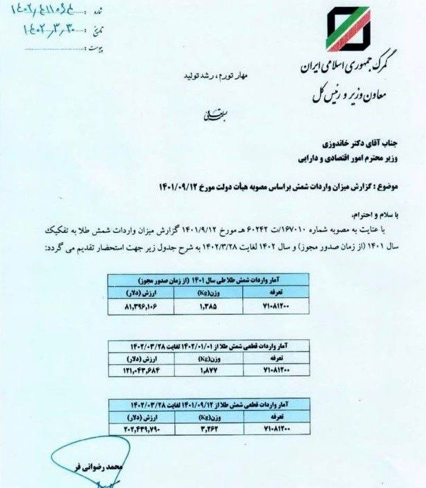 فوری / ورود 3000 کیلو طلا به کشور 2