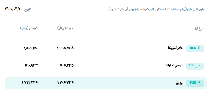 Capture2