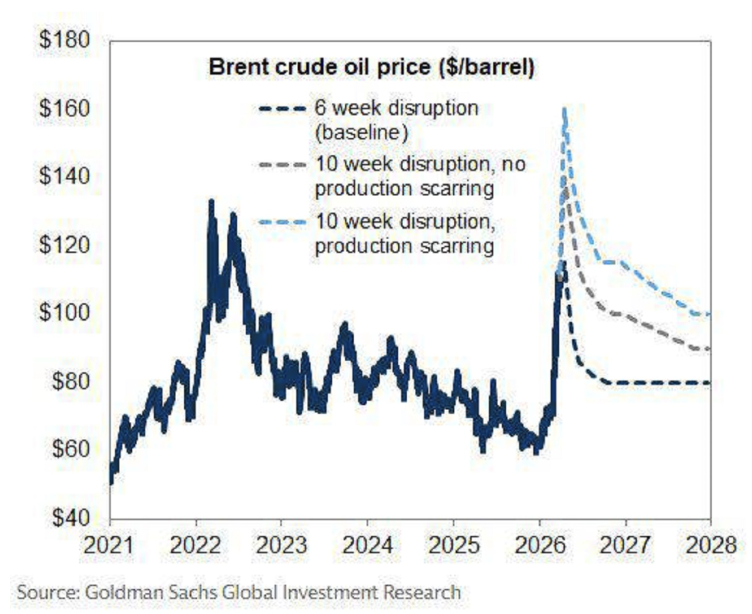 Screenshot 2026-04-03 at 7.49.26 PM