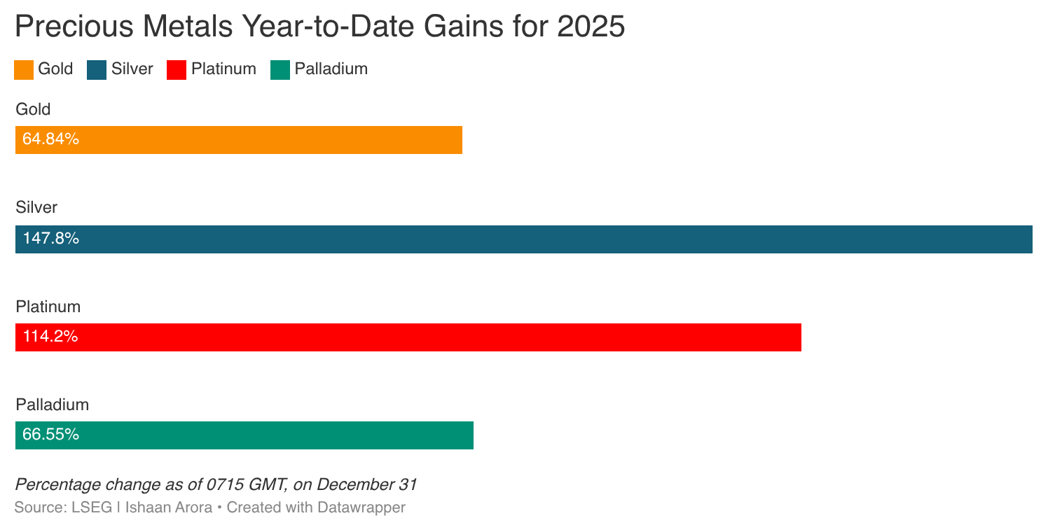 image_2025-12-31_13-32-01