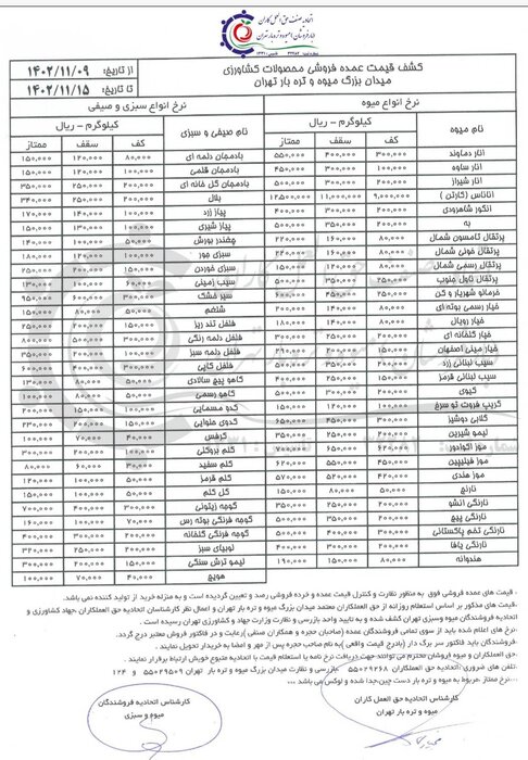 لیست قیمت