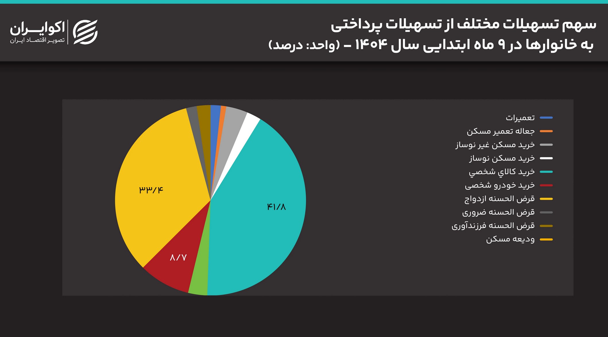 تصویر صفحه 2026-01-21 121244