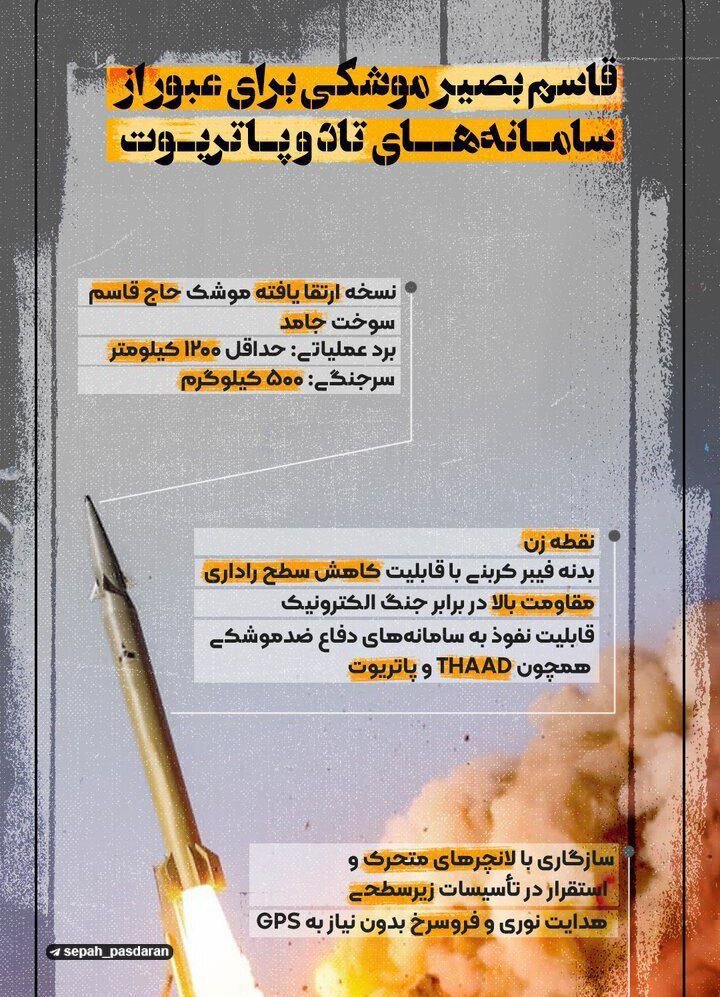 عبور این موشک ایران از سامانه های تاد و پاتریوت / موشک بالستیک قاسم بصیر را بشناسید + اینفوگرافی 2