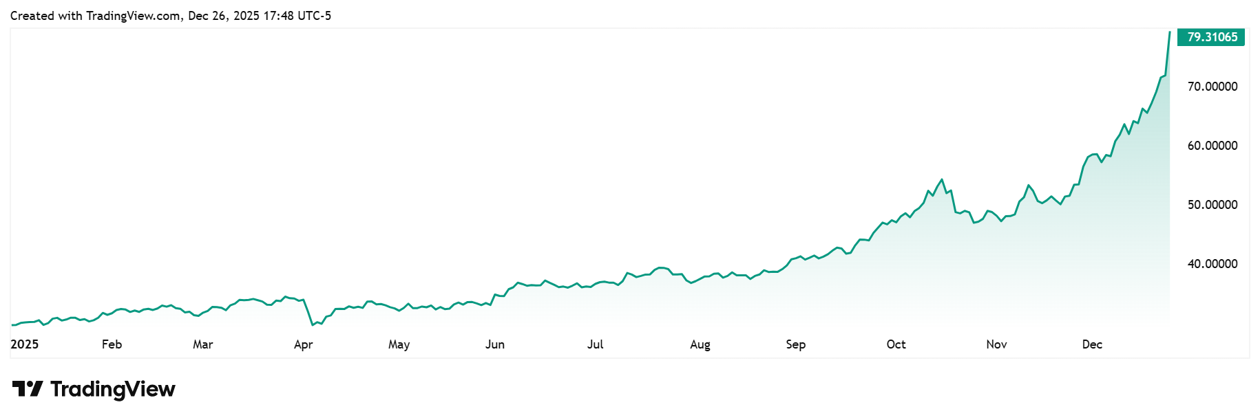 image_2025-12-27_13-25-42
