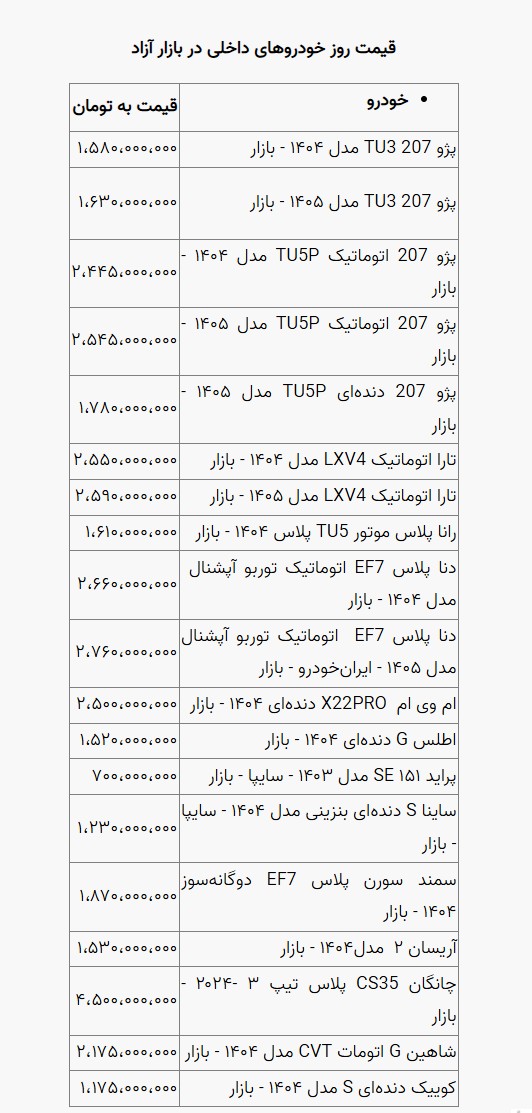 تصویر صفحه 2026-07-31 225857