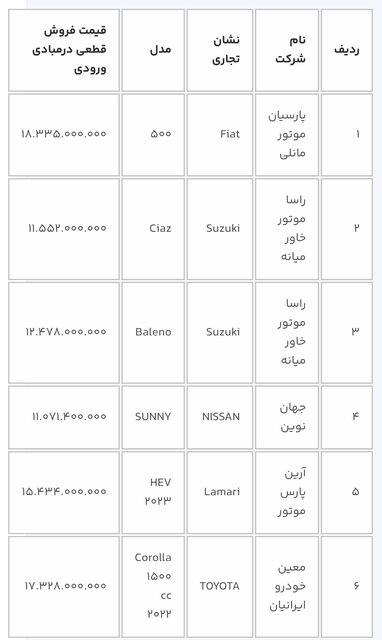 قیمت خودرو1