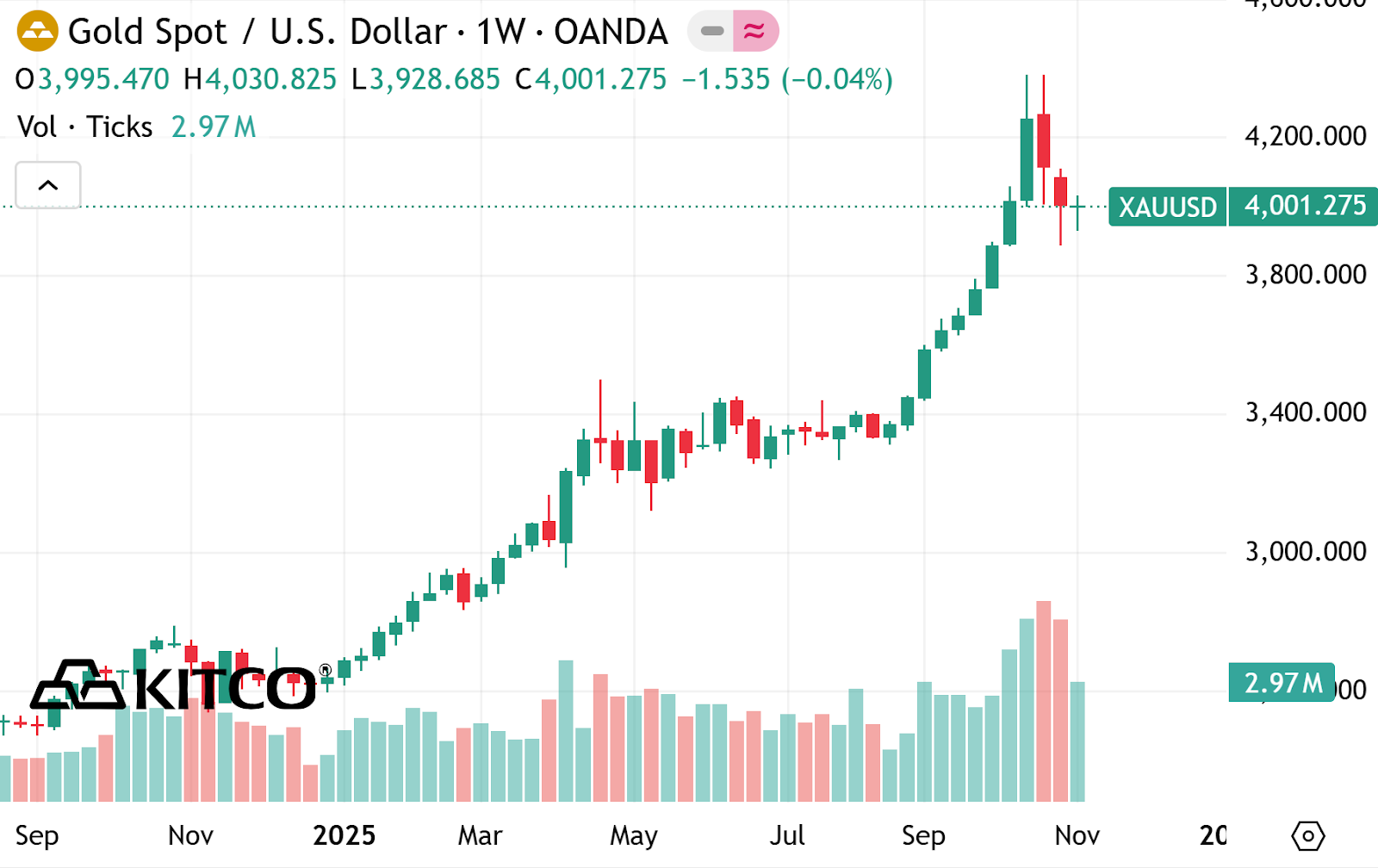 image_2025-11-08_11-49-31