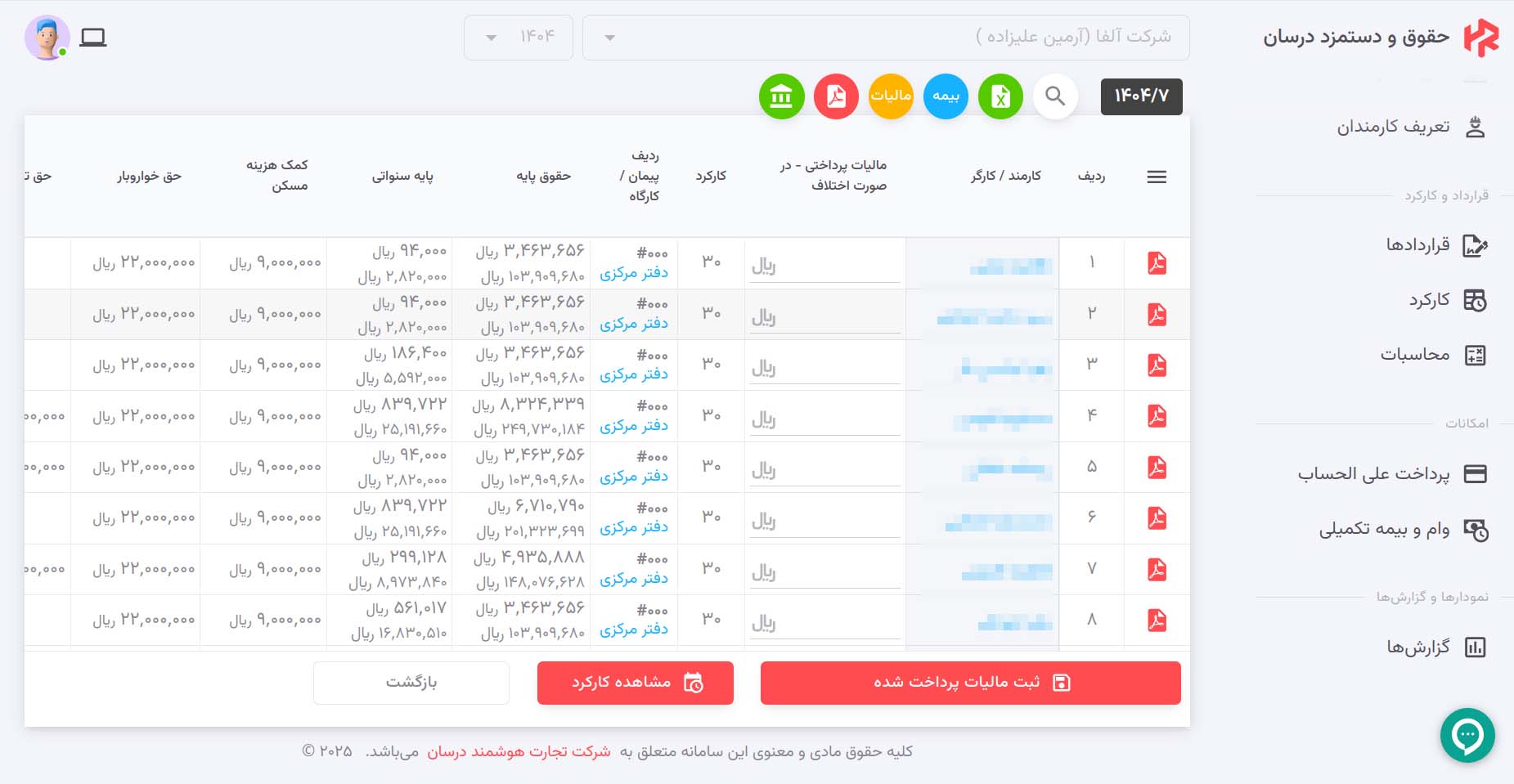 گزارش های حقوق