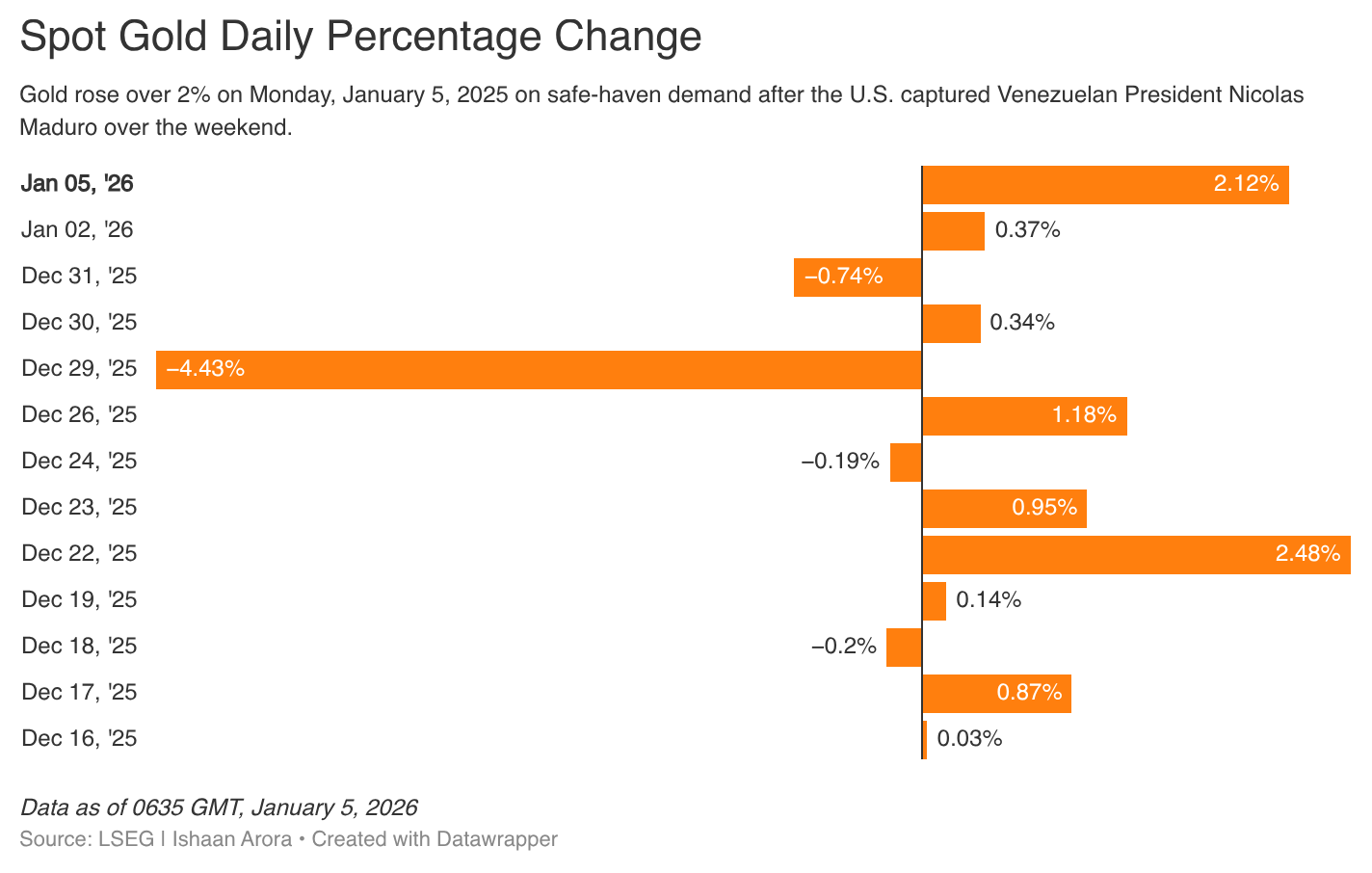 image_2026-01-05_12-07-21