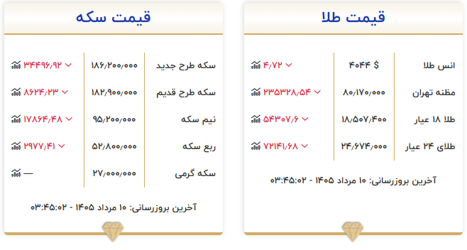 Screenshot 2026-08-01 044524