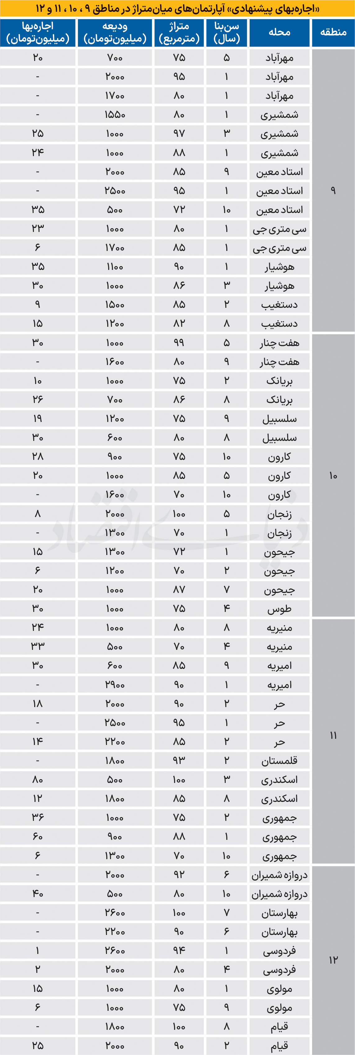 77+copy