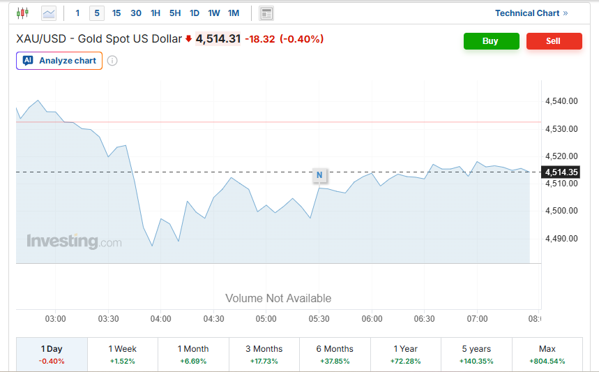 Screenshot 2025-12-29 075959