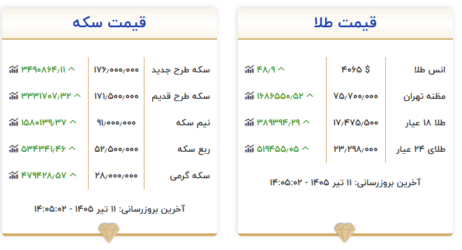 Screenshot 2026-07-02 150600