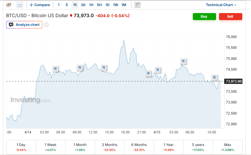 Screenshot 2026-04-15 152813