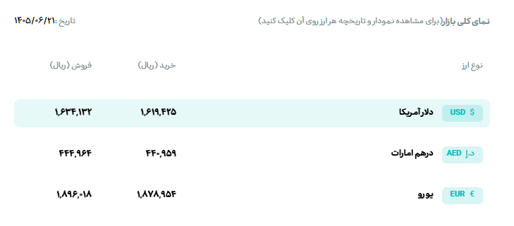 Capture1