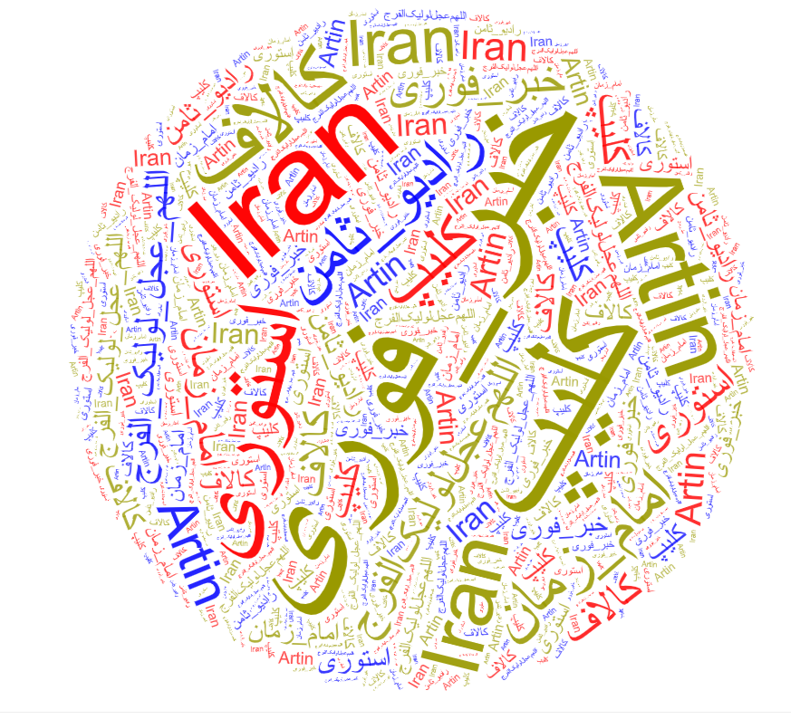 پیام+رسان+ها+3