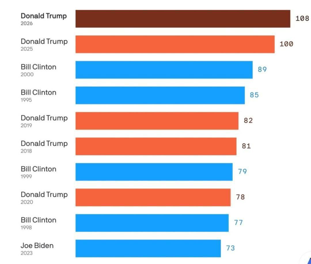 photo_2026-02-25_09-05-48