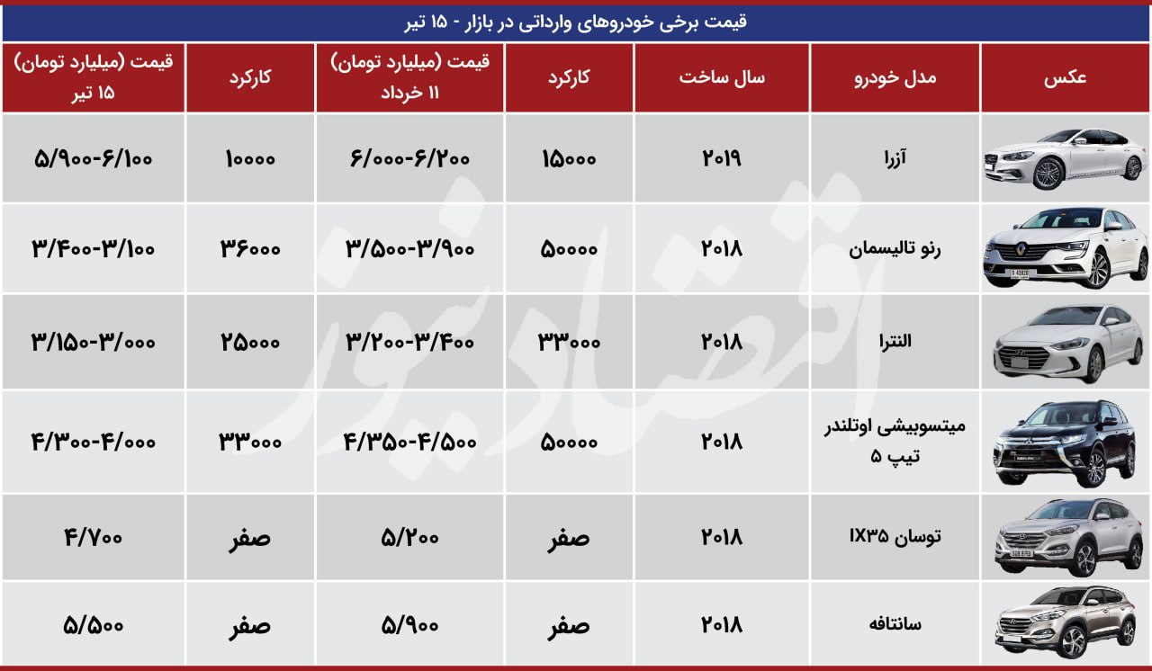 photo_2023-07-06_12-25-37