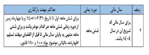 مهلت