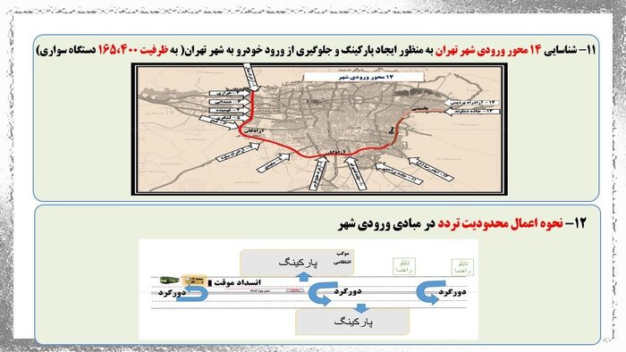 مسیرهای تشییع پیکر رهبر شهید در تهران