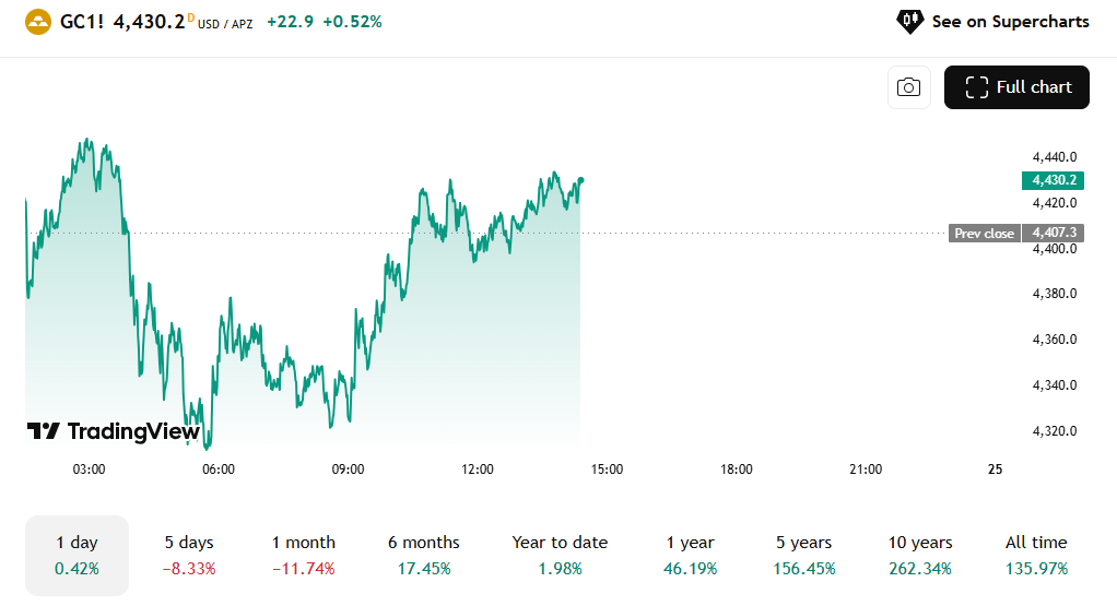 Screenshot 2026-03-24 153313