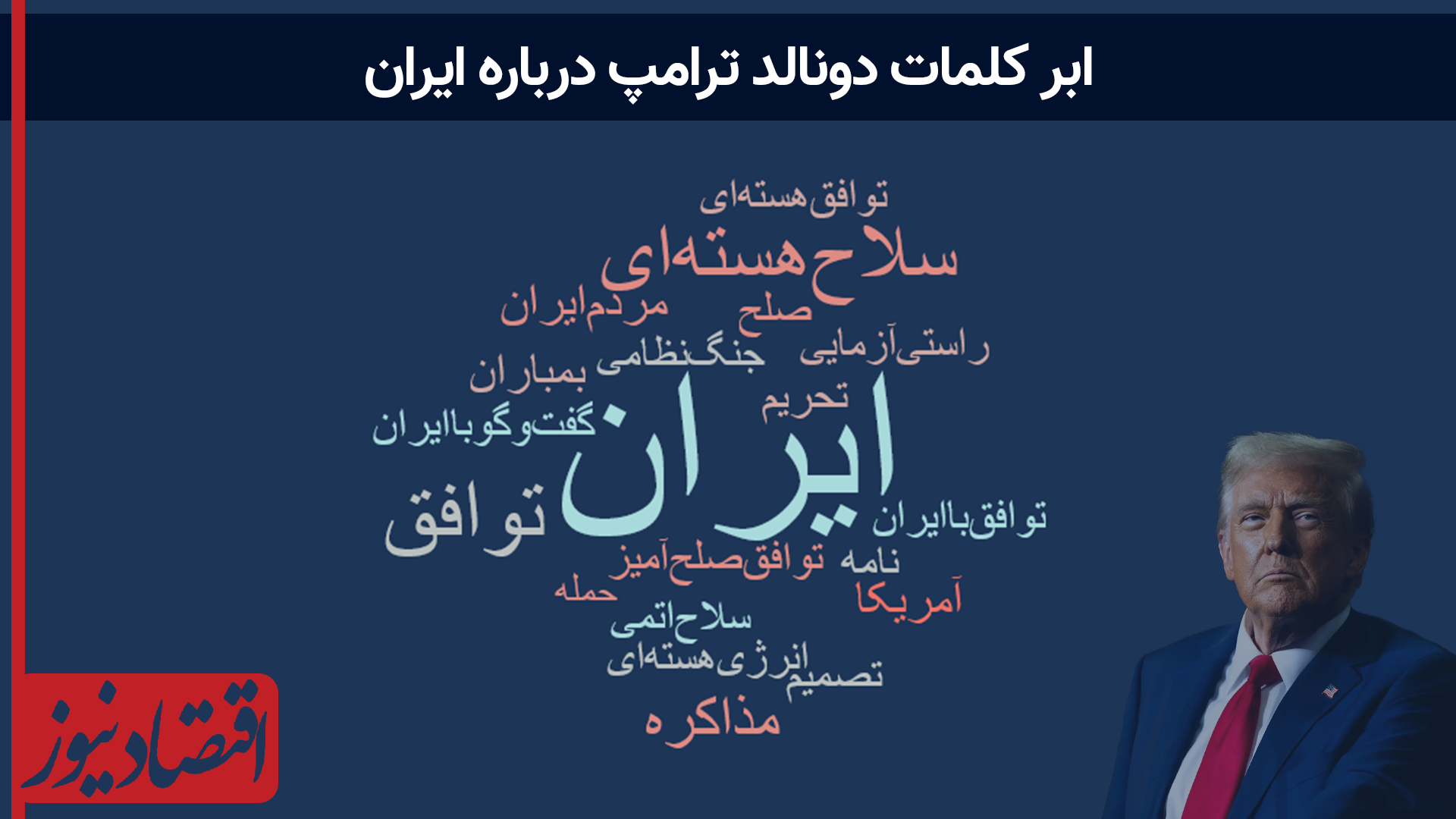 ابر کلمات ترامپ (2)