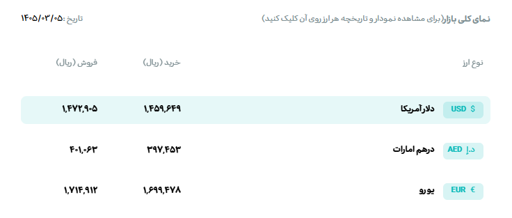 Capture1