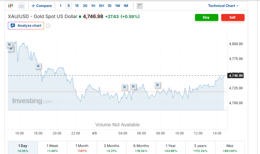 Screenshot 2026-04-09 160045