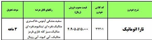 فروش فوری خودروی محبوب ایران خودرو با قیمت مصوب 2