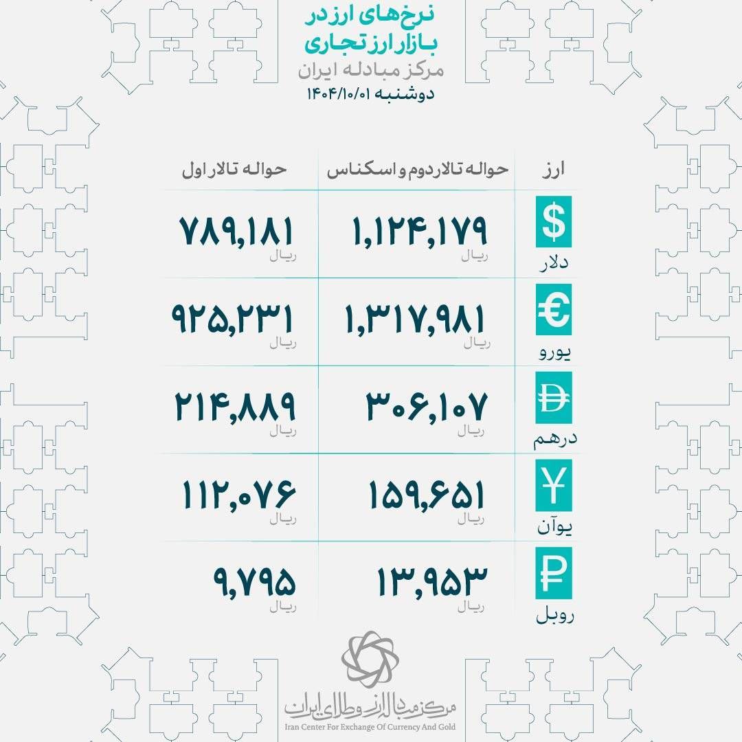 photo_2025-12-10_12-33-50