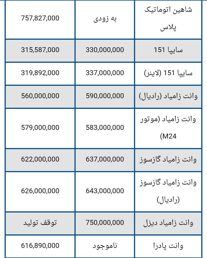 سایپا2