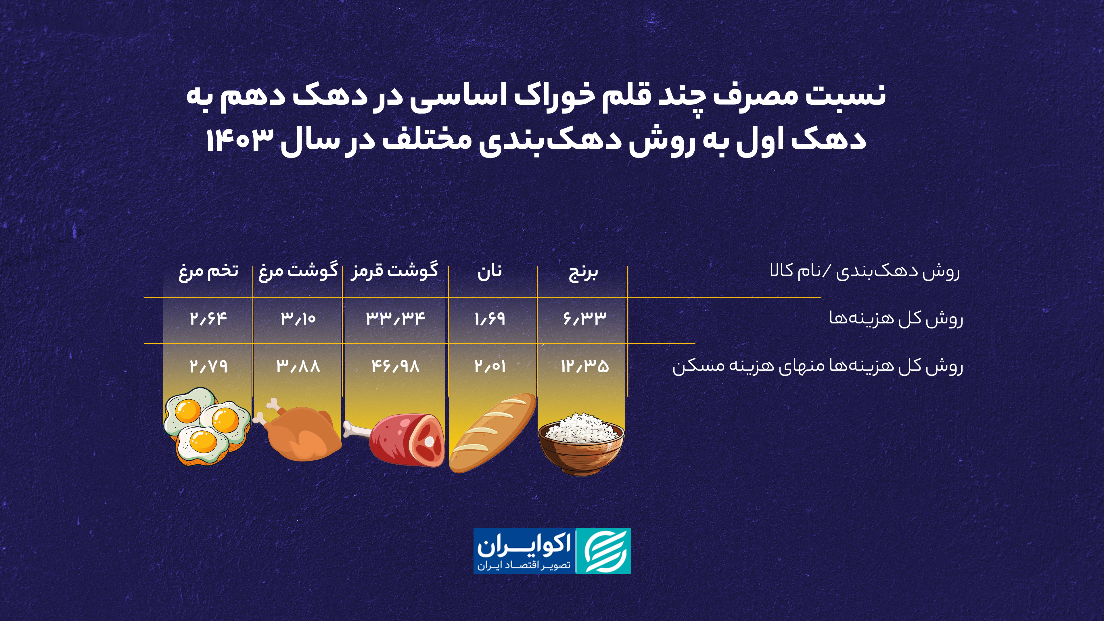 T7OxjaEEm1BX