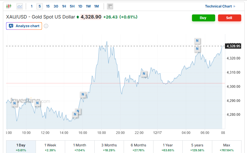 Screenshot 2025-12-17 081332